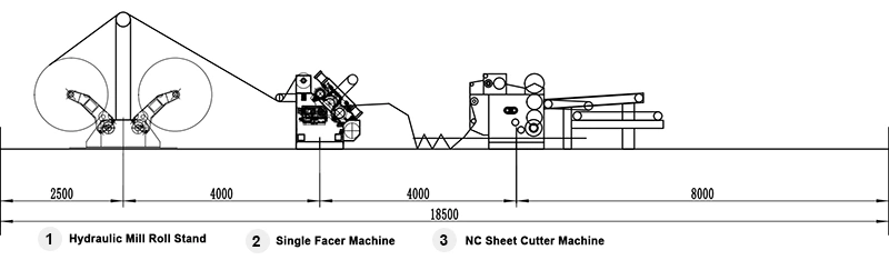 2-Ply Corrugated Cardboard Production Line